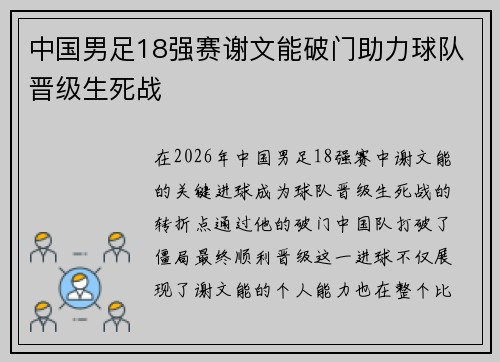中国男足18强赛谢文能破门助力球队晋级生死战